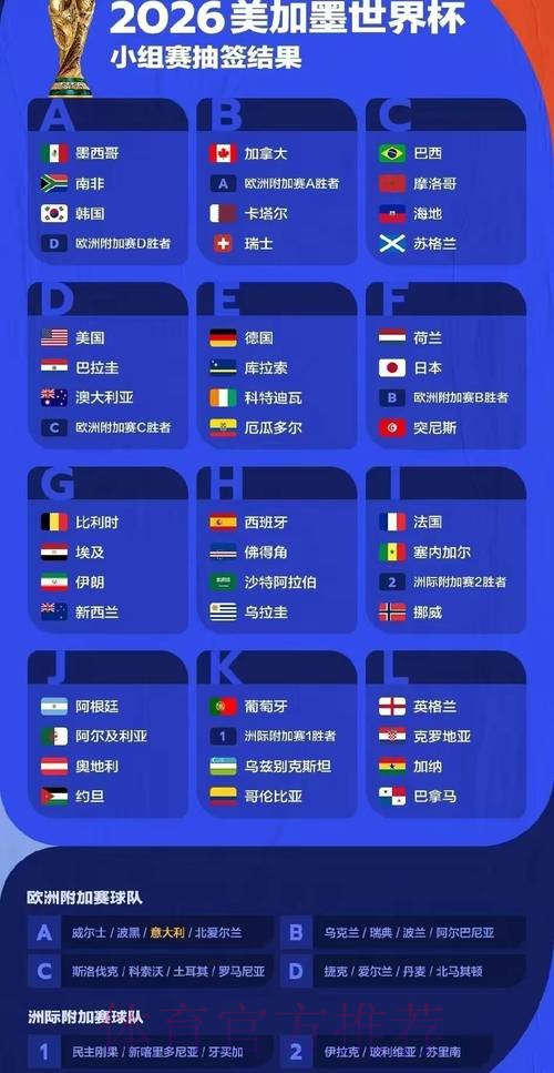 2026世界杯下注苹果：合法途径与安全平台分析