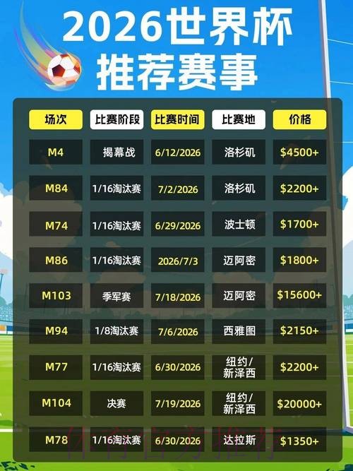 2026世界杯买球平台全站攻略指南 2026世界杯买球平台全站攻略指南