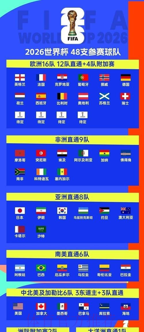 2026世界杯买球平台全站攻略指南 2026世界杯买球平台全站攻略指南